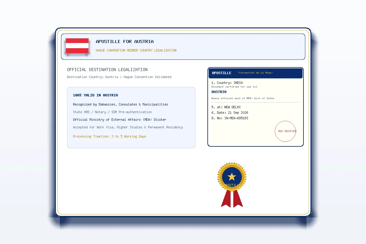 Austria Apostille - Honey Attestation