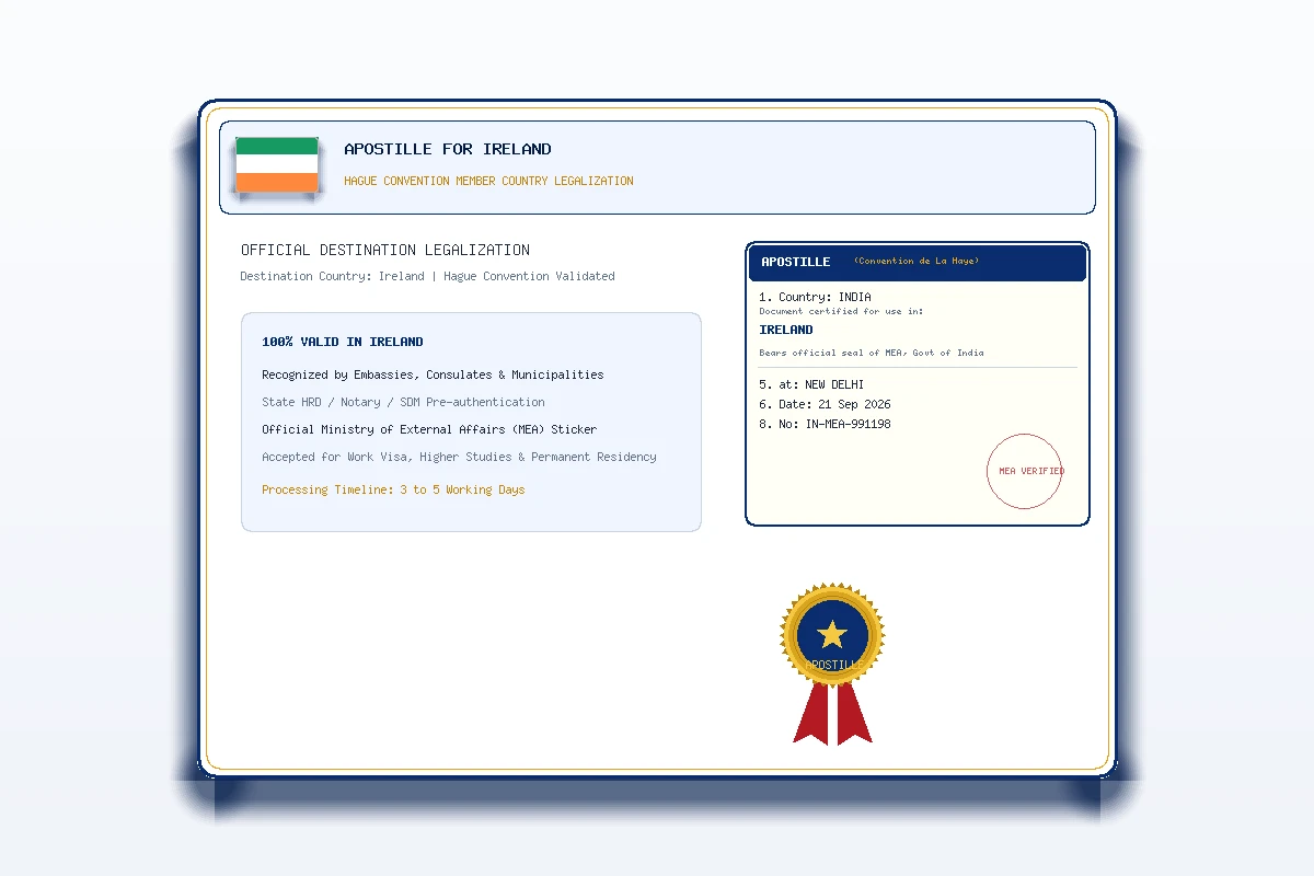Ireland Apostille - Honey Attestation